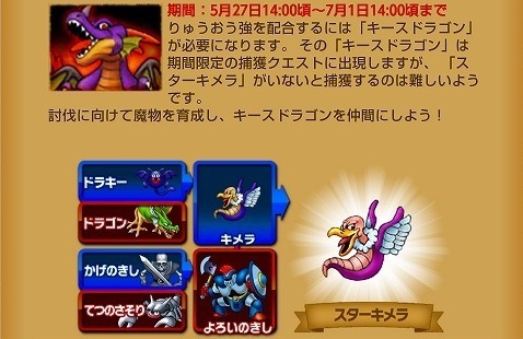 30周年記念イベント開催 Dqmw編 の懐かしいモンスター達 Inabatoybox For Dq