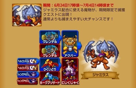 ジャミラス育成キャンペーン Inabatoybox For Dq